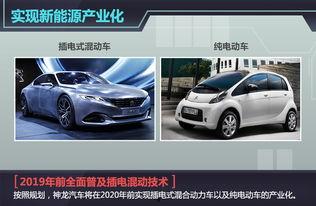 国产混动车对比测评视频,性能与油耗的权衡之道-第1张图片-亚洲高清影视网 国产混动车对比测评视频,性能与油耗的权衡之道-第1张图片-亚洲高清影视网